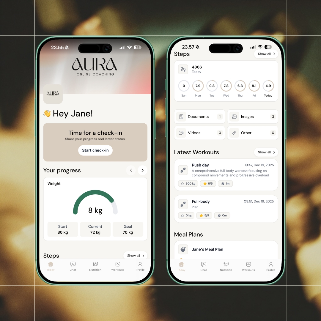 Check-ins clients actually complete
