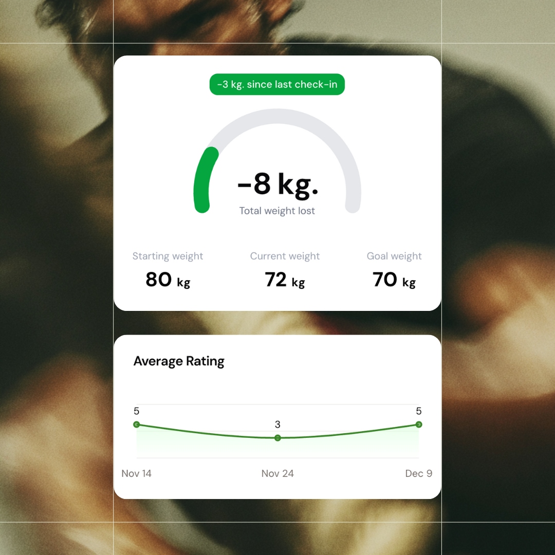 Track what matters - for each client