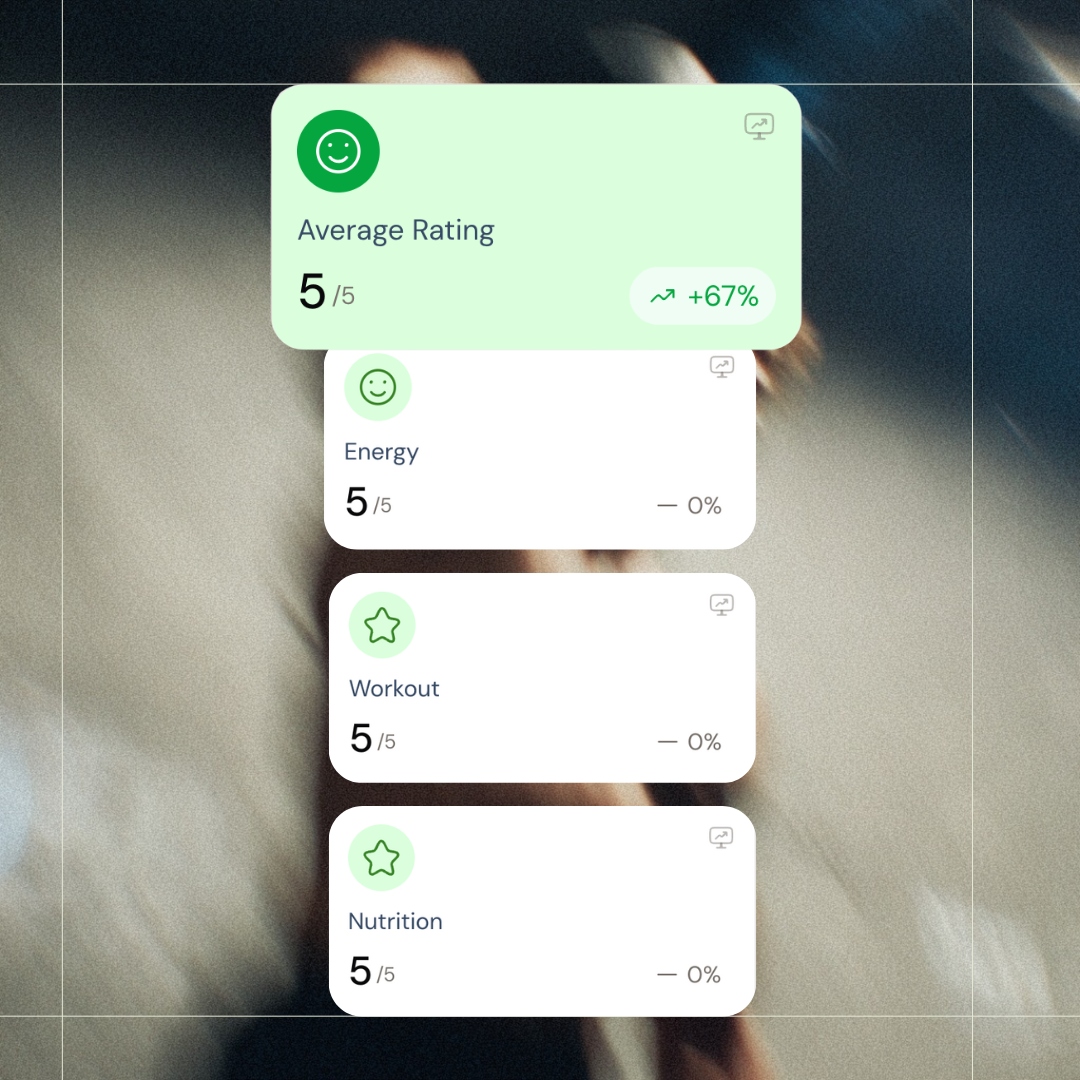 Progress that actually means something