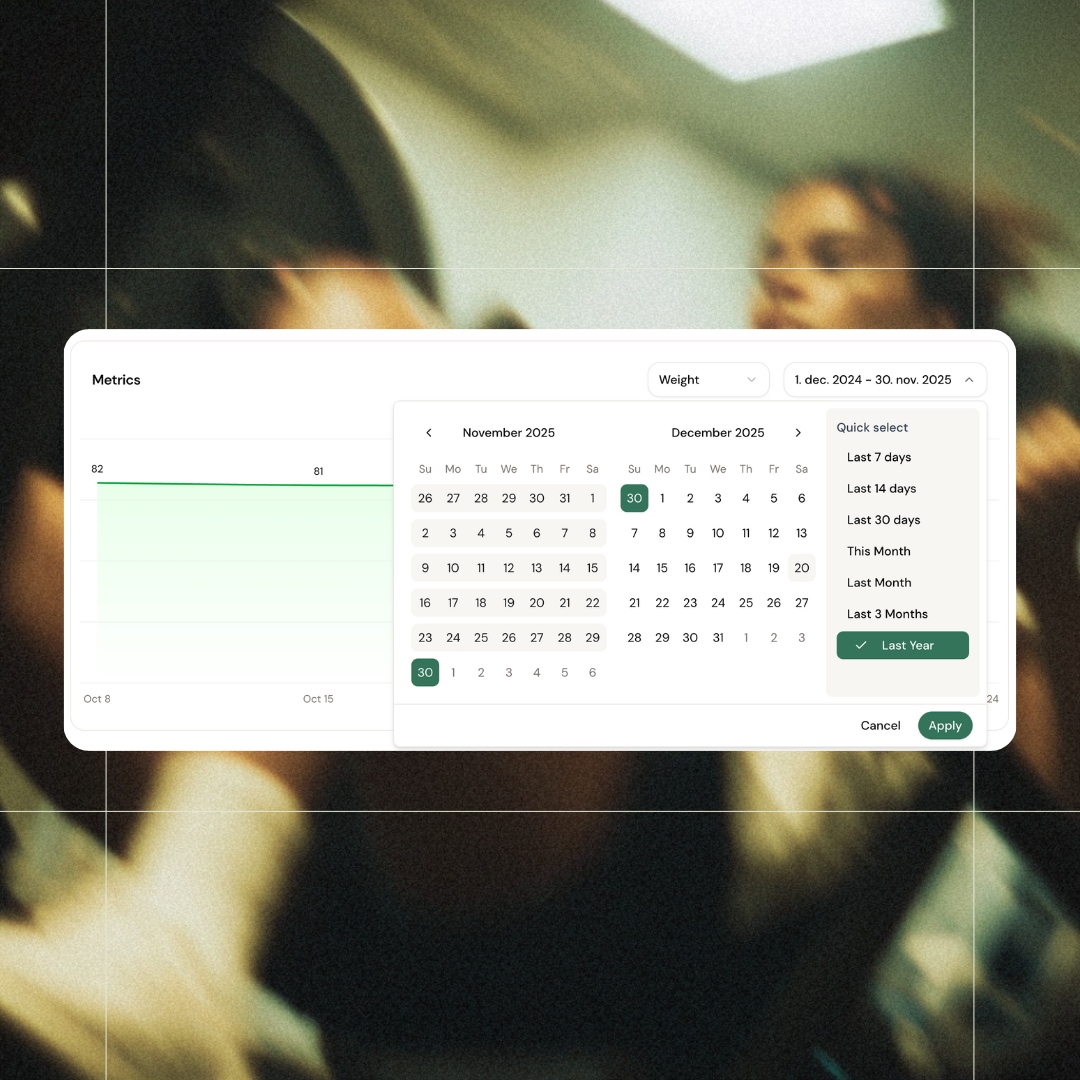 Zoom in on any time period