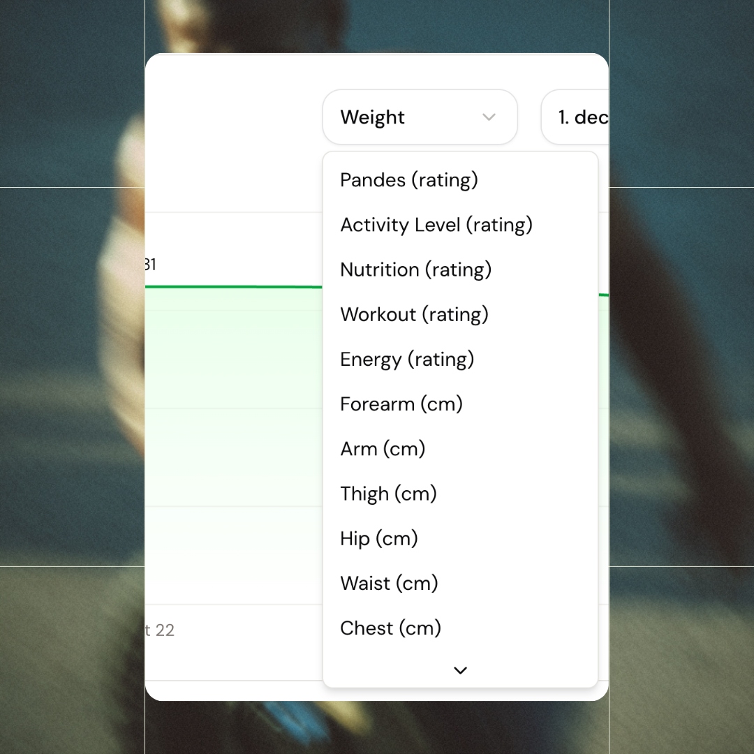 Every metric, one dropdown