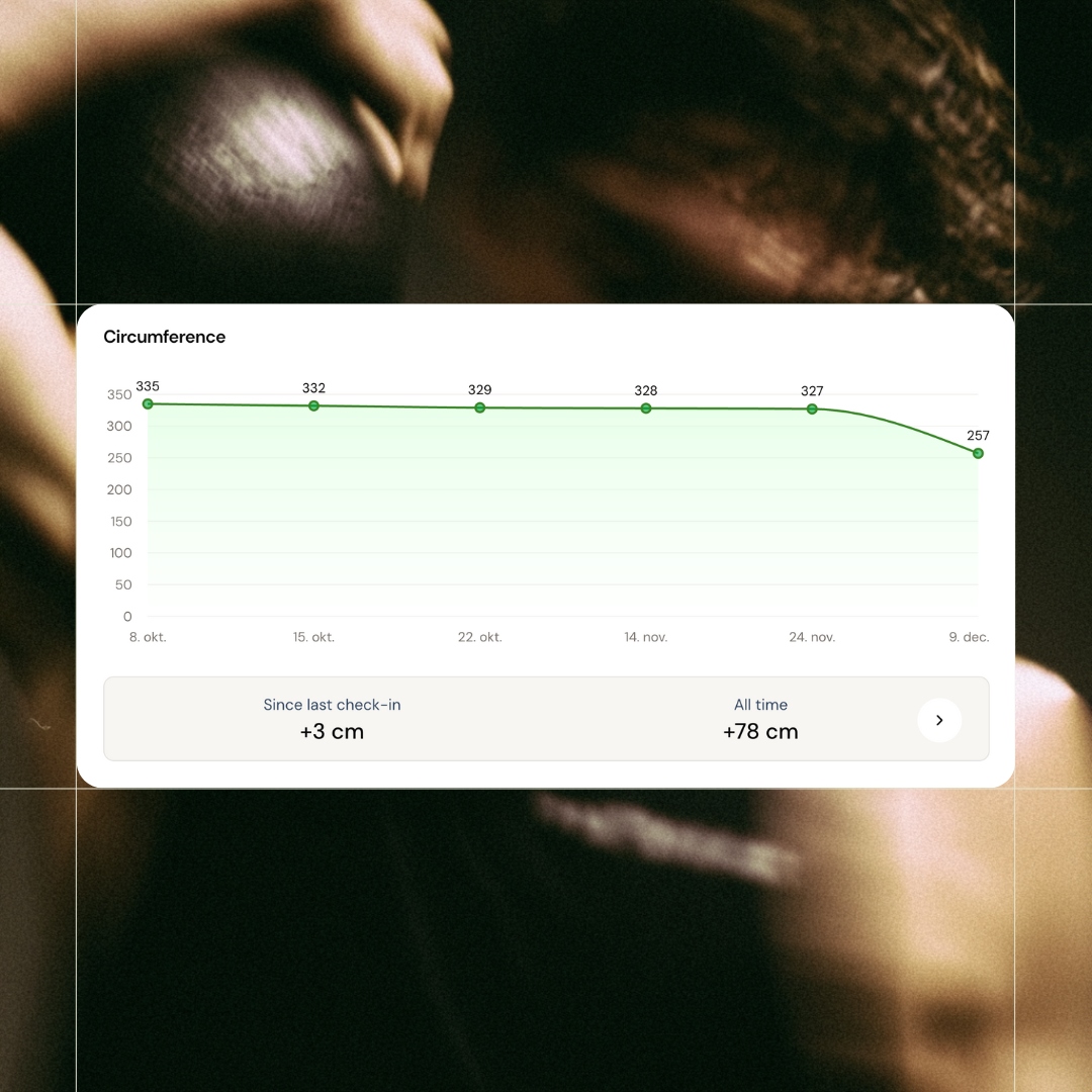 When the scale lies, measurements don't