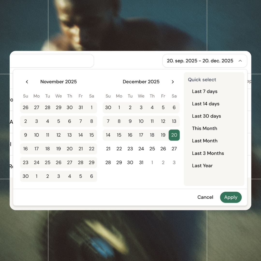 Zoom in on any time period