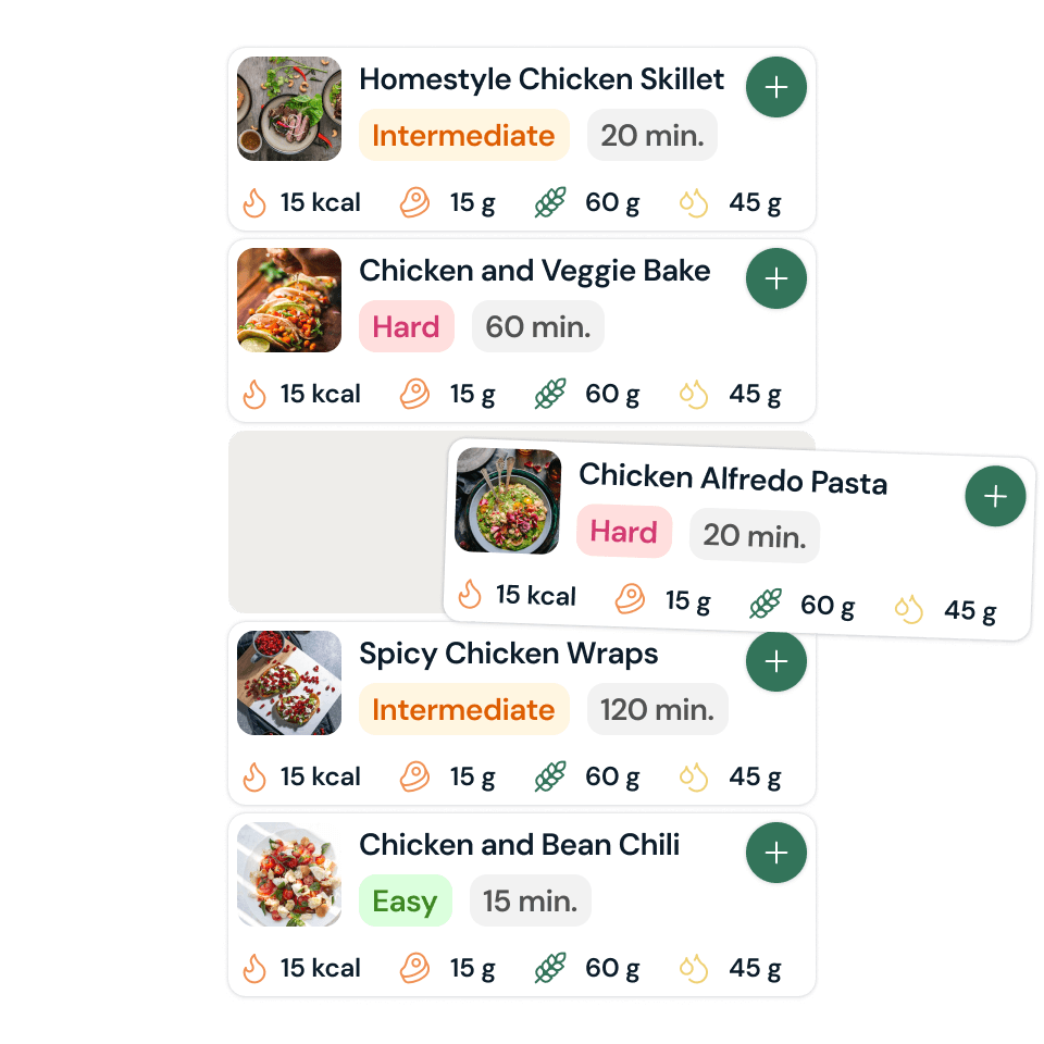 Meal Planner interface screenshot