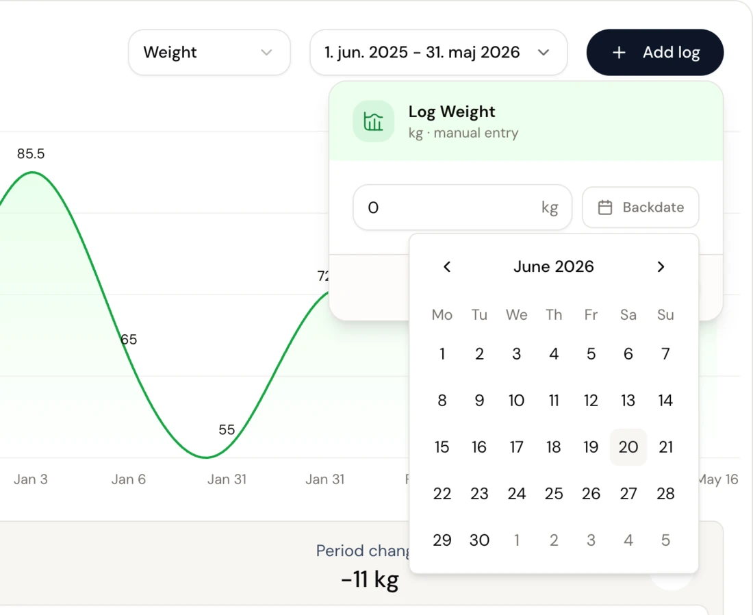 Logging a weight value by hand in Coachway, with a Back-date button and a calendar open to set the date the measurement belongs to